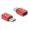 Ładowarka do urządzeń mobilnych DeLOCK 60689 Smartfon Czerwony 48V 2 USB Type-C
