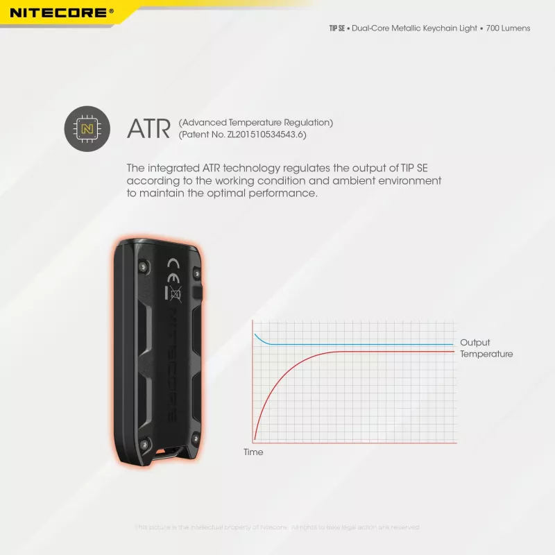 Nitecore TIP SE Czarna latarka ręczna LED