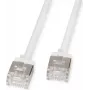 ROLINE U/FTP kabel krosowy Cat.6A Ultra- kurzer RJ45 Biały 1.5m - Sieć - FTP (21.15.4574)