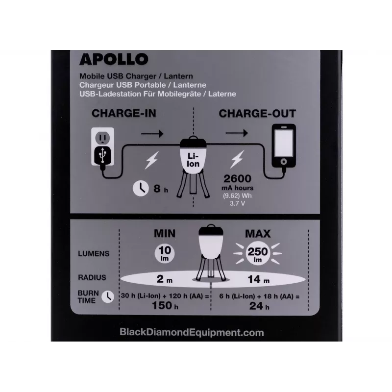 Zasilana bateriami latarnia kempingowa Black Diamond Apollo
