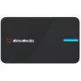 Urządzenie do przechwytywania wideo AVerMedia GC551G2