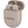 Słuchawki Bluetooth Canyon TWS-6 Tryb Gaming/BT 5.3 beżowy detal (CNS-TWS6BE)