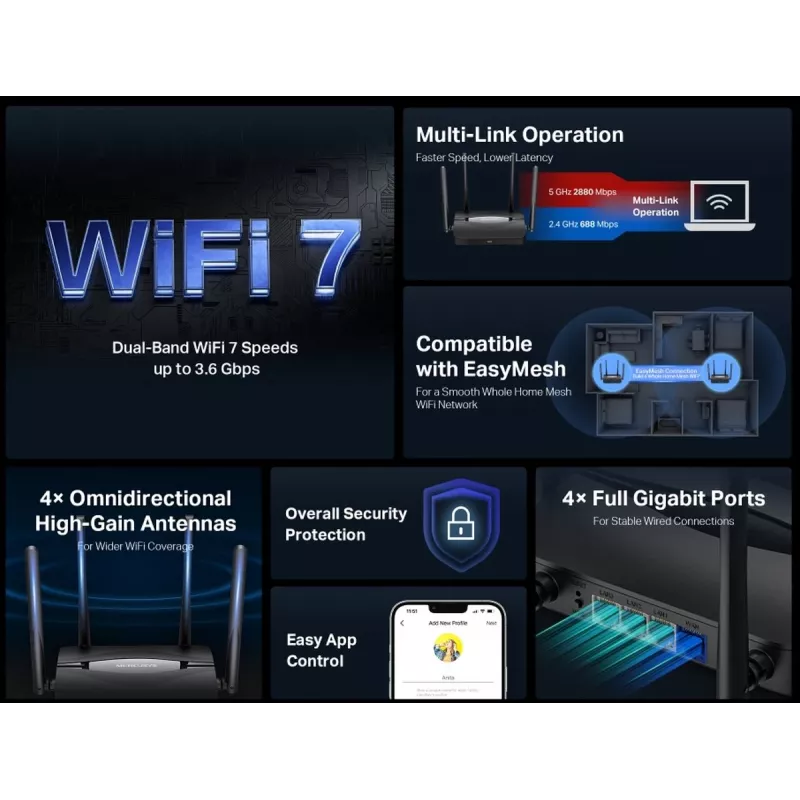 Router biurkowy MERCUSYS MR25BE EasyMesh Wi‑Fi 7 dwuzakresowy 2.4/5 GHz, 3600 Mbps, 3× Gigabit LAN, 4 anteny zewnętrzne