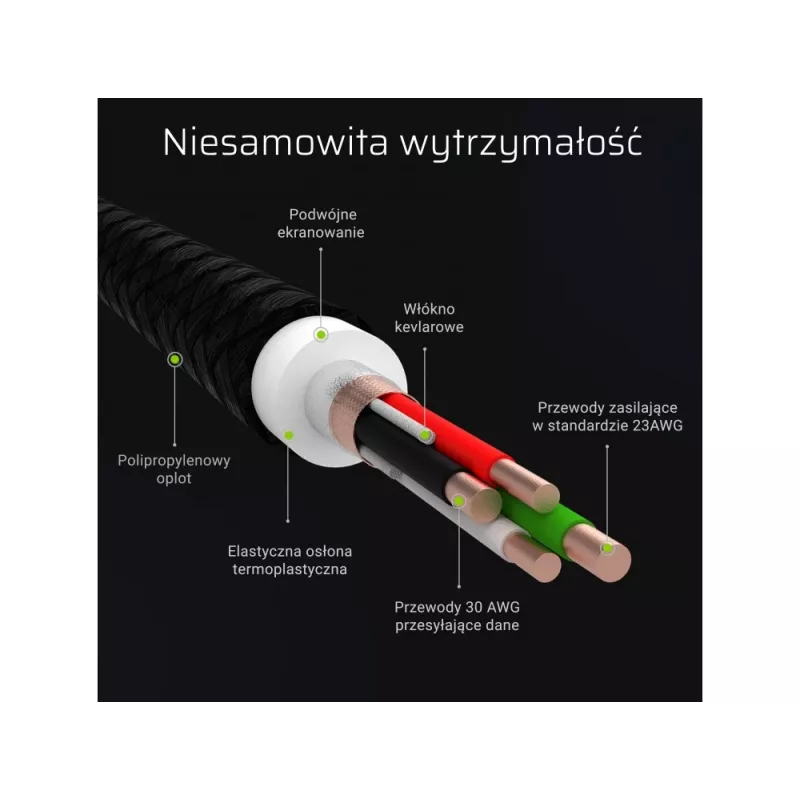 Kabel Lightning zielony Cell KABGCSET05 1.2m Czarny