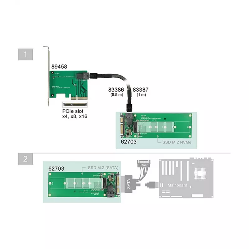 Wewnętrzny adapter M.2 DeLOCK 62703