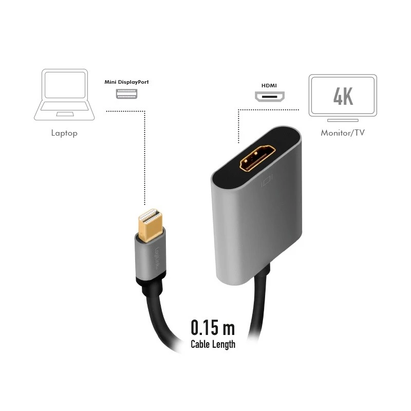 LogiLink CDA0110 adapter kabla wideo Mini DisplayPort na HDMI 0,15 m