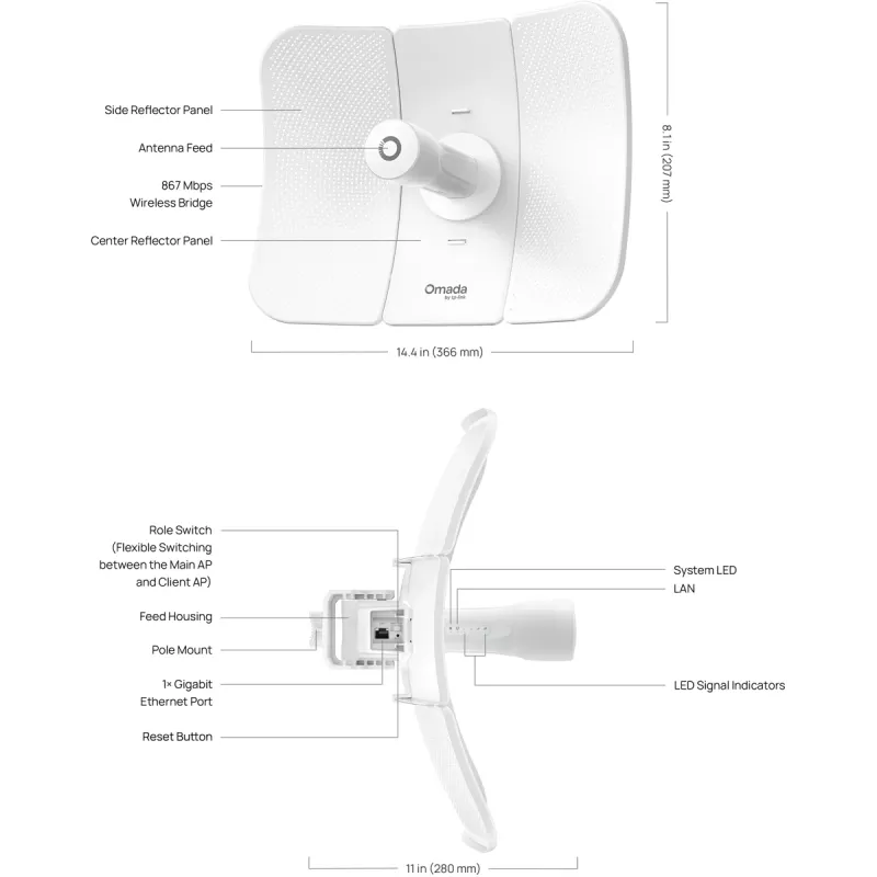 Mostek sieciowy TP-LINK Beam Bridge 5 UR KIT, 5 GHz single-band, Wi‑Fi 5 (802.11ac), Gigabit Ethernet, antena zewnętrzna, maks. zasięg 15000 m, biały