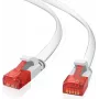 Kabel krosowy helos Ultra cienki RJ-45 m do 15 m UTP