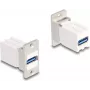 DeLOCK Panel Mount Keystone Module złącze USB 5 Gb/s Typ-A żeńskie na Typ-A żeńskie