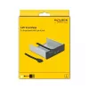 Front Panel DeLOCK 5.25 inch 2 x USB 5 Gbps Type-A ports