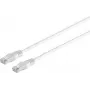 S/CONN Cat 6 S/FTP 0.5m kabel sieciowy Biały Cat6 S/FTP S-STP