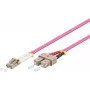 DeLOCK LC - SC 10m InfiniBand/kabel światłowodowy