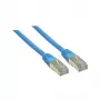 Kabel sieciowy Alcasa 1m Cat6 S/FTP Niebieski