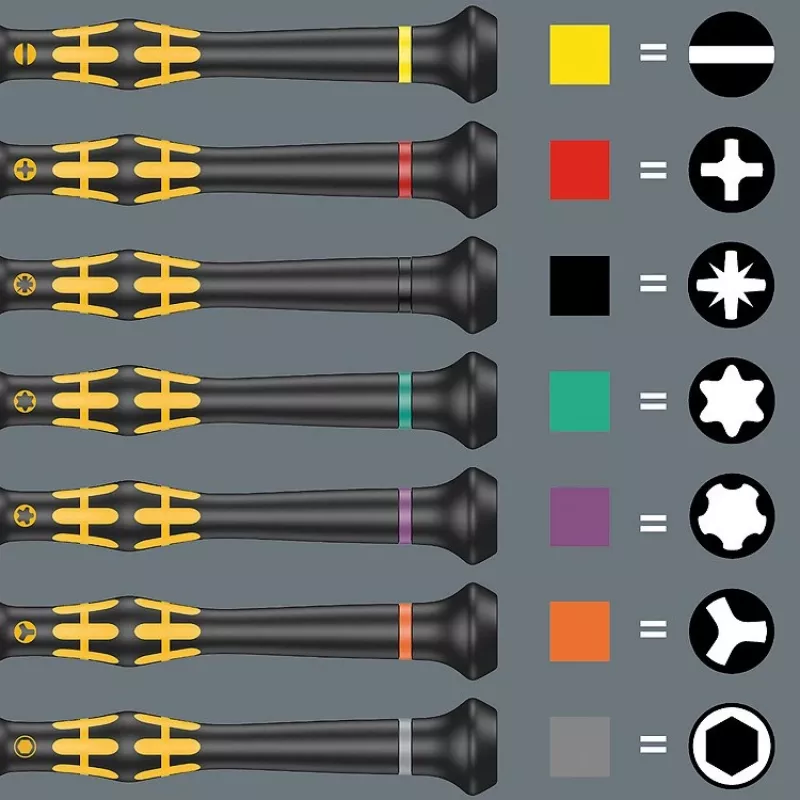 Zestaw Wera 1578 A/6 ESD