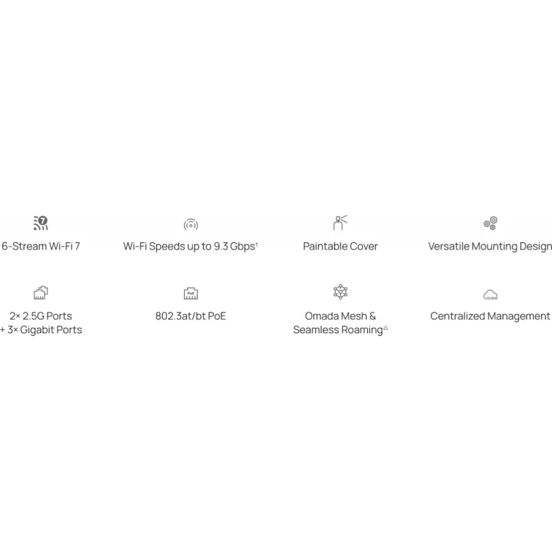 Punkt dostępowy bezprzewodowy TP-LINK EAP775-Wall 9300 Mbit/s, trójzakresowy 2.4/5/6 GHz, 5x RJ-45, PoE, biały