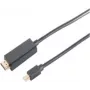 Adapter kabla wideo Mini DisplayPort – HDMI ShiverPeaks BS10-53045