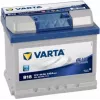 Akumulator samochodowy Varta niebieski Dynamic 544 402 044