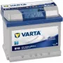 Akumulator samochodowy Varta niebieski Dynamic 544 402 044