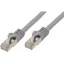 kabel sieciowy ShiverPeaks BASIC-S 10m Cat7 S/FTP