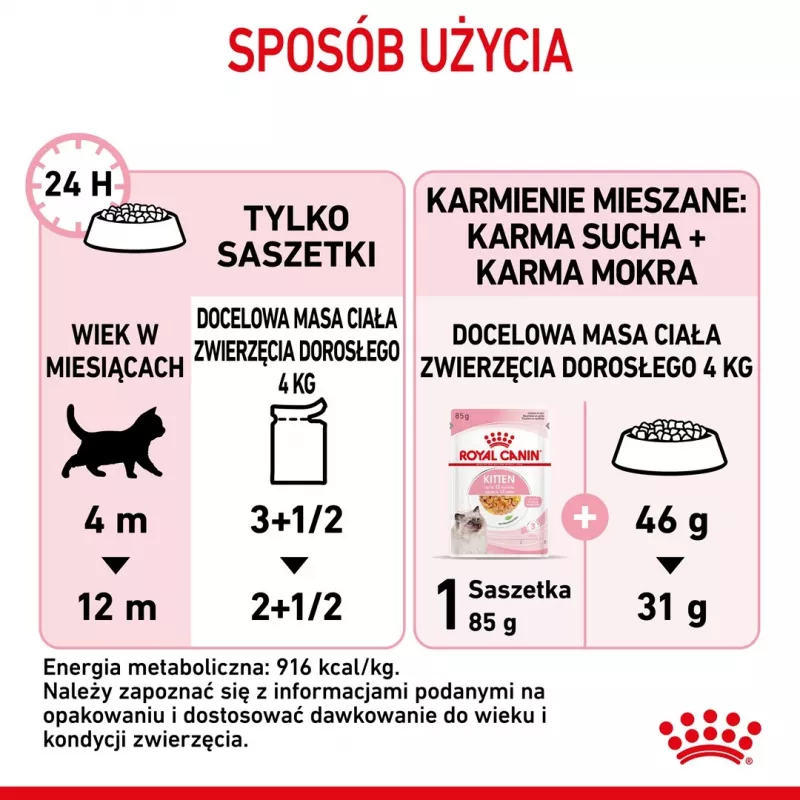 Mokra karma dla kota Royal Canin Kitten Gravy 85 g — drób, 78% wilgotności, 12% białka