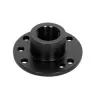 Round Plate MAX3 Mounting Solutions
