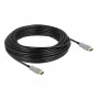 Aktywny kabel optyczny HDMI 4K 60 Hz 20 m DeLOCK 85015