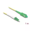 DeLOCK 83235 kabel światłowodowy InfiniBand 1m LC SC OS2 żółty