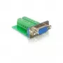Adapter VGA żeński na listwę zaciskową DeLOCK 65170