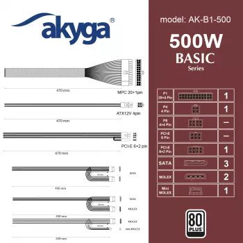 Zasilacz ATX Akyga Basic AK-B1-500 500 W, wentylator 120 mm, pasywne PFC, szary