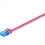 Kabel sieciowy Goobay RJ-45 CAT 6a 0,5 m