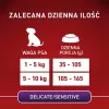 Sucha karma dla psa Purina Nestlé One Mini/Small Sensitive Łosoś i Ryż 800 g – dla małych ras (5–10 kg), senior, 27% białka, 17% tłuszczu
