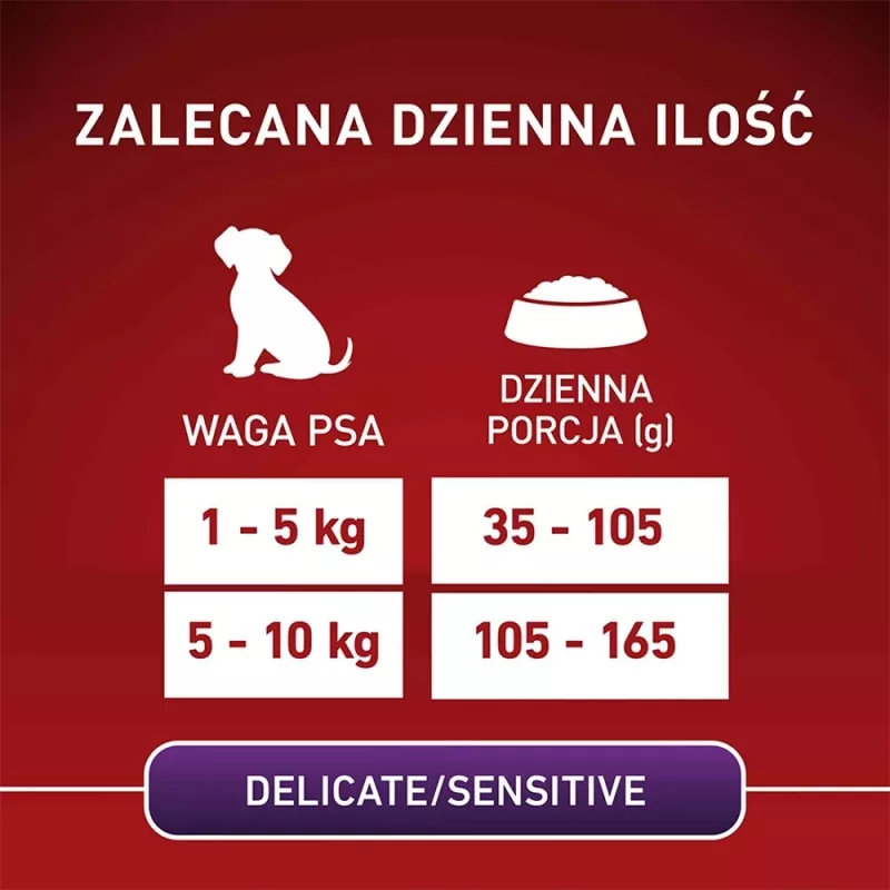 Sucha karma dla psa Purina Nestlé One Mini/Small Sensitive Łosoś i Ryż 800 g – dla małych ras (5–10 kg), senior, 27% białka, 17% tłuszczu