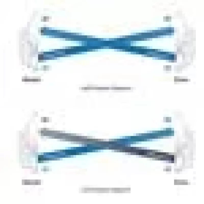 Ubiquiti AirFiber AF-24HD, łącze dosyłowe 2 Gb/s+, 24 GHz (cena za sztukę) 2 Gb/s+