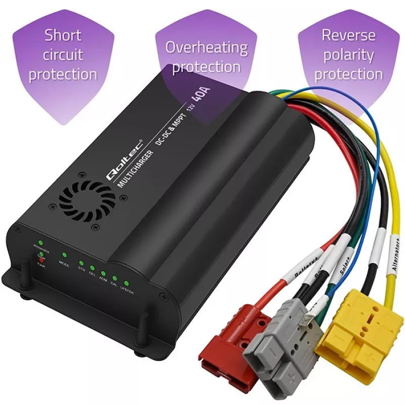 Ładowarka DC-DC 12V z regulacją MPPT 40A