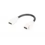 Digitus HDMI 2.0 Keystone Module with 12 cm kabel (Female/Female)