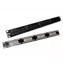 Panel krosowy Alantec PK003