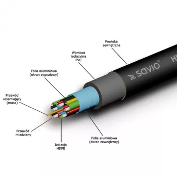 Kabel HDMI SAVIO CL-48 2 m, HDMI 1.4, 4K (4096x2160), ARC, Ethernet, pozłacane styki