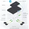 Kabel sieciowy Ubiquiti UF-SPLITTER-8 SC 8x SC Światłowód 4,06 m Biały