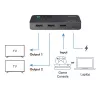 Rozdzielacz HDMI 1x2, 4K/60Hz