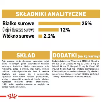 Sucha karma dla psa Royal Canin Miniature Schnauzer Adult, drób, 3 kg, dla małych ras