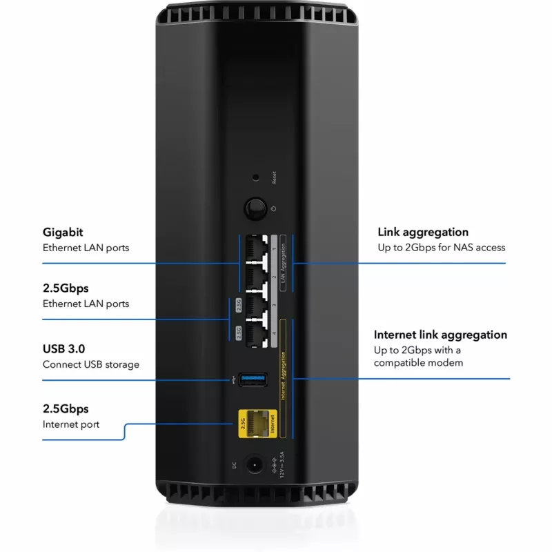 NETGEAR Nighthawk RS300 router bezprzewodowy Gigabit Ethernet Tri-band (2,4 GHz / 5 GHz / 6 GHz) czarny