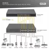 Zasilacz PoE Digitus 8-portowy Gigabit Ethernet, 802.3bt, 250 W