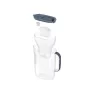 Dzbanek filtrujący wodę BRITA Style Essential 2,4 l grafitowy — dzbanek z wkładem MAXTRA, Smart Light, 1,4 l przefiltrowanej wody