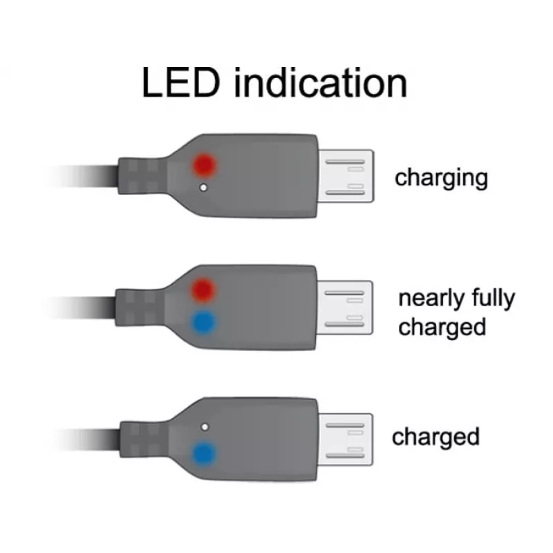 Kabel USB DeLOCK USB 2.0-A - micro-USB B 1,5m