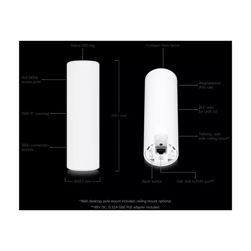 Ubiquiti UniFi U6-Mesh WiFi 6 Access Point AX5300 5.3 Gbps IPX5 Wodoodporny - Biały