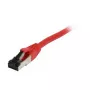 Kabel krosowy Synergy 21 RJ45, CAT8.1 2000 MHz, 2 m, czerwony, S-STP (S/FTP), TPE (Ultra SuperFlex), AWG26, Synergy 21 – cyfrowy/sieciowy
