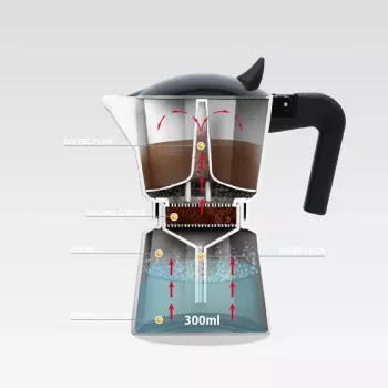 Moka pot Maestro MR-1658-3 — aluminiowy kafetier na kuchenkę, 3 filiżanki (0,15 L), czarny, uchylna pokrywa