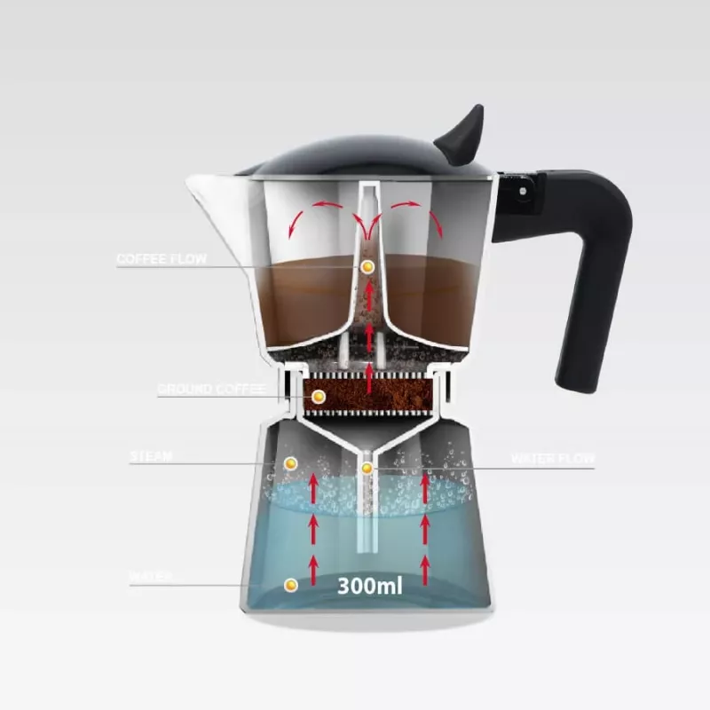 Moka pot Maestro MR-1658-3 — aluminiowy kafetier na kuchenkę, 3 filiżanki (0,15 L), czarny, uchylna pokrywa