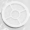 Zestaw 2 filtrów zamiennych do odkurzacza przeciw roztoczom Xiaomi BHR8935GL
