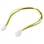 Kabel CPU P4 ShiverPeaks 0,3m 4-pin ATX12V